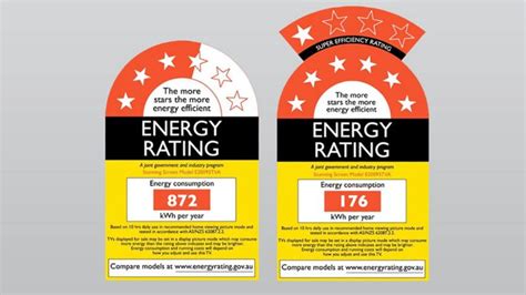 are stoves energy star rated